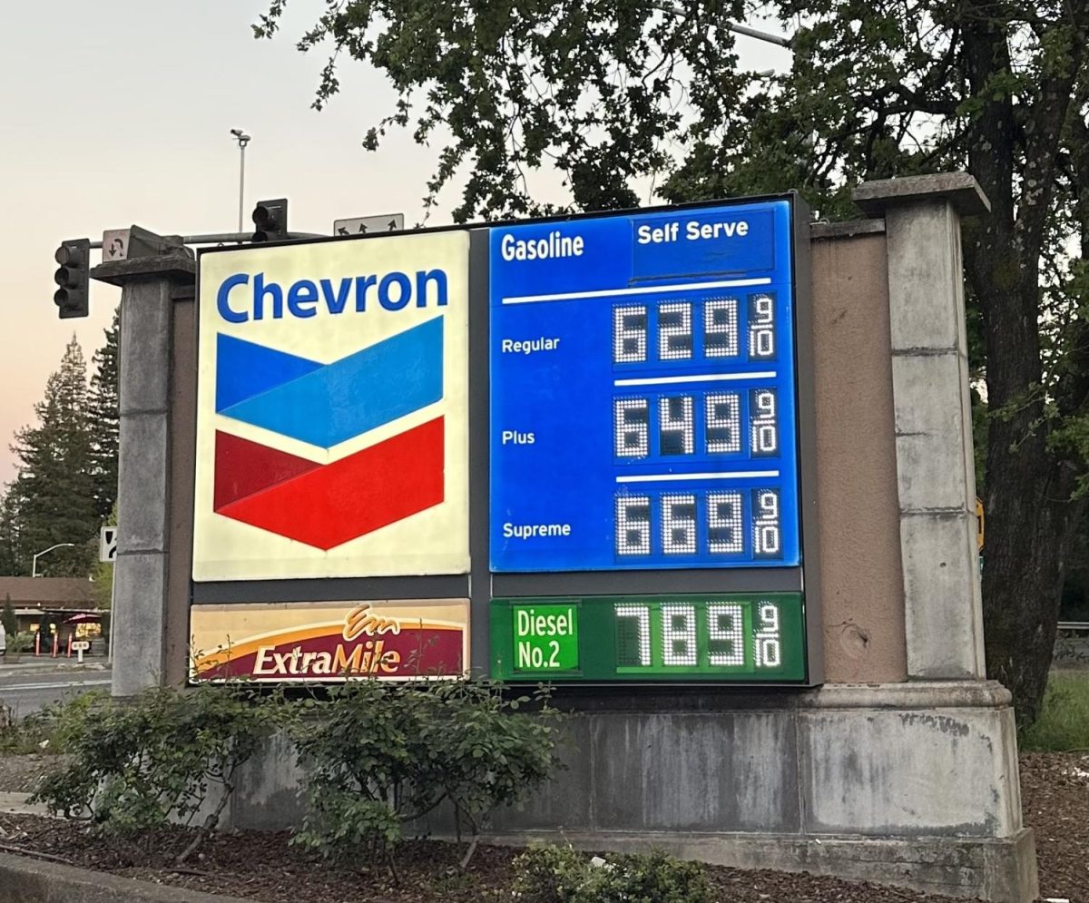 Gas prices in Healdsburg as of 3/23/26